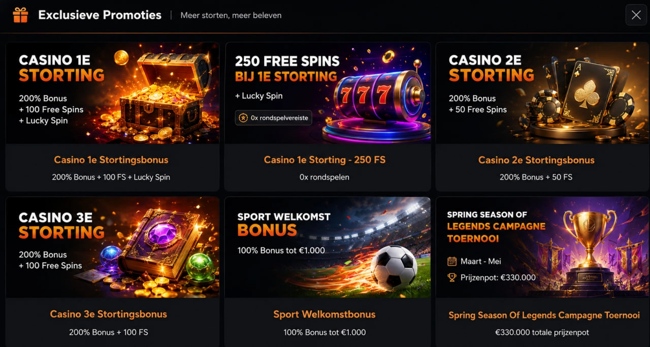 betwest casino promotions